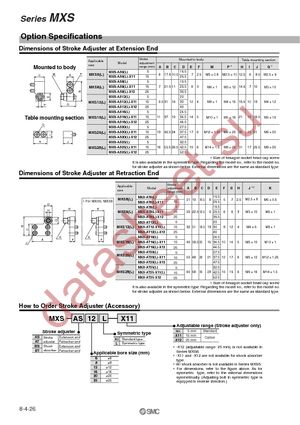 1681871 datasheet  